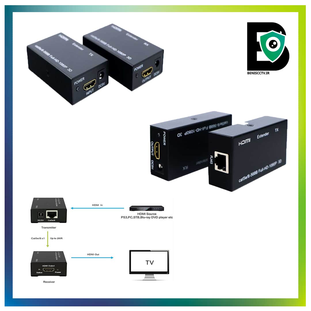 راهی جدید برای انتقال تصویر / اکستندر hdmi 100 متری
